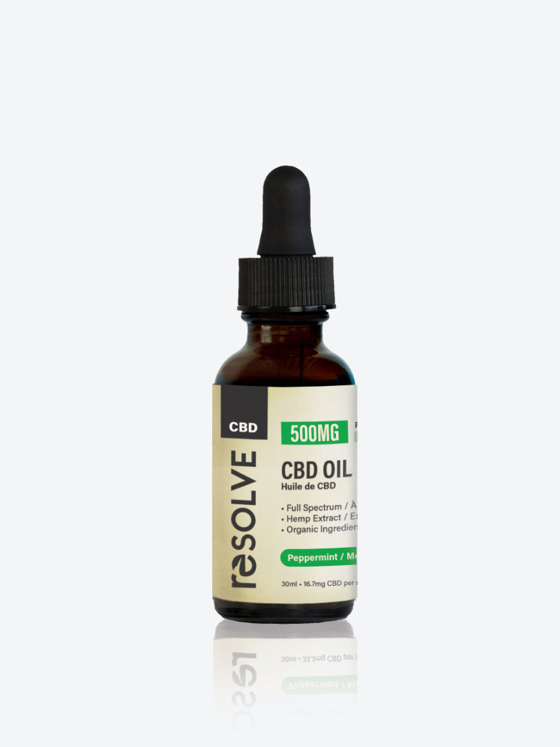 Full Spectrum CBD Oil | resolveCBD