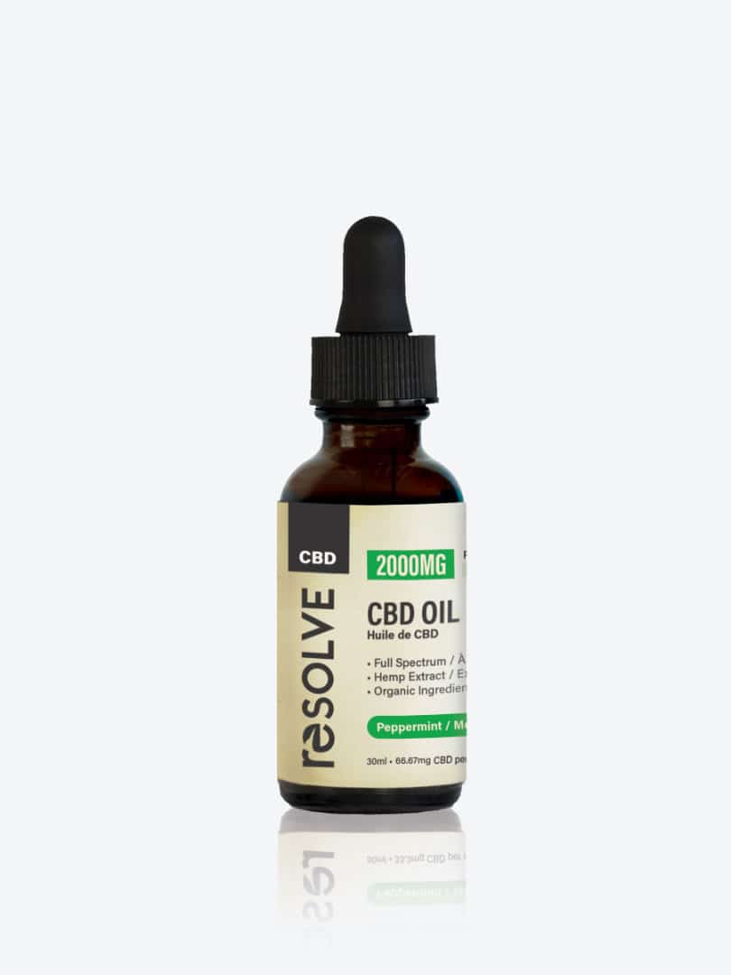 Full Spectrum CBD Oil | resolveCBD